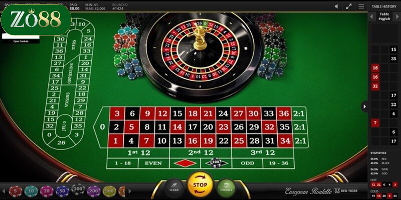 Những ưu điểm tuyệt vời của game Roulette 